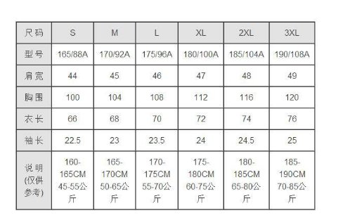 服装尺码M，L，XL对应的分别是什么（多大）