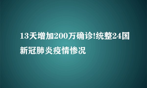 13天增加200万确诊!统整24国新冠肺炎疫情惨况
