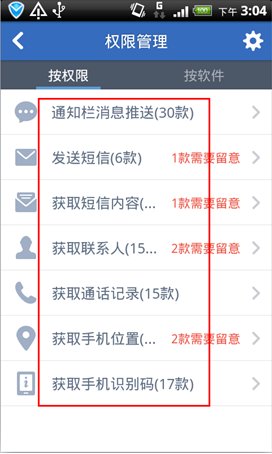 kb890830恶意软件删除工具有什么用