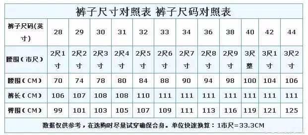 zara旗下音符的一条裤子，EUR34，USA2，MEX24。腰围是多少尺寸呀？