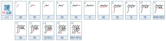 杨洁篪的“篪”读音是什么？什么意思？