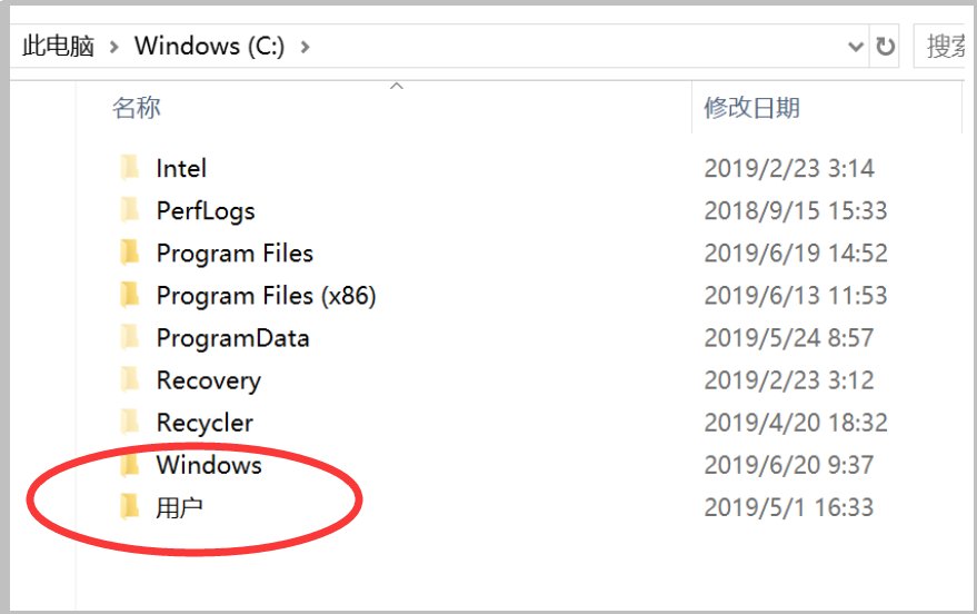 我的文档在哪里？