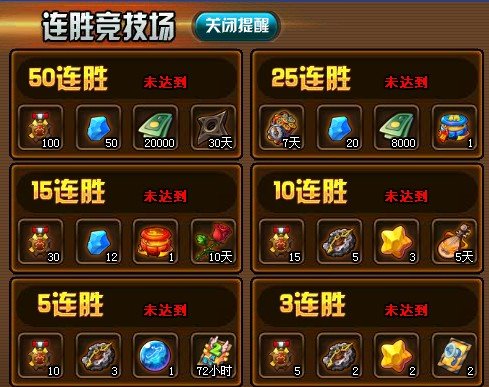 TNT有什么方法可以获得B级武器？