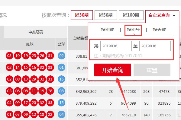 2020048期双色球开奖结果？