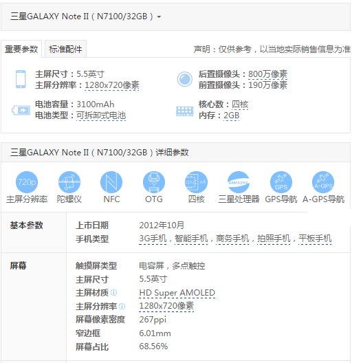 三星note2N7100,N7102,N7105的区别