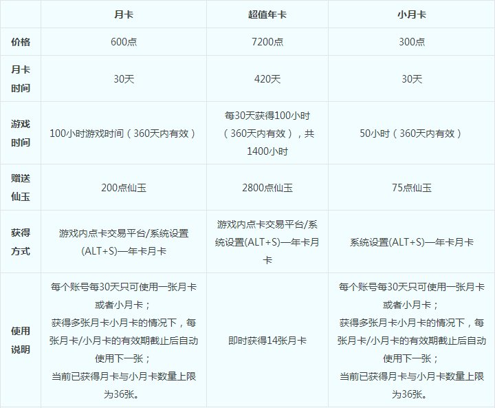 梦幻西游2要收费吗？