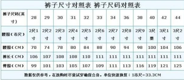 2尺7等于多少厘米