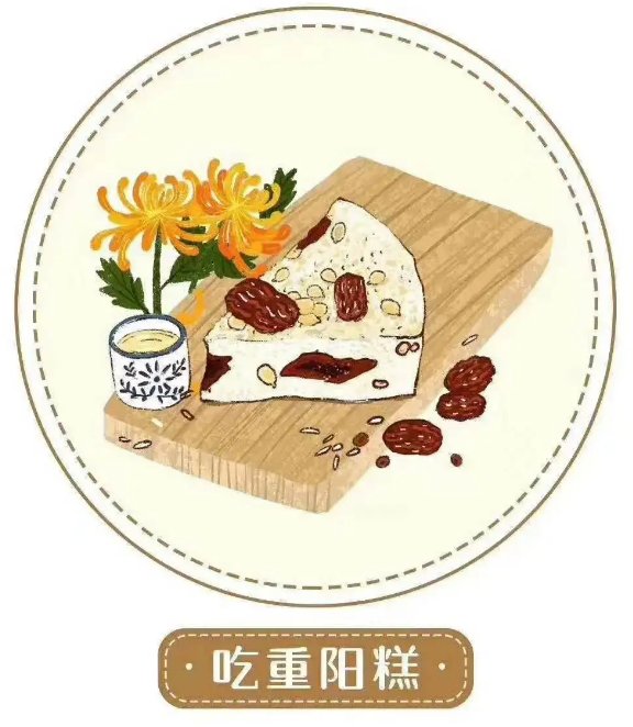 重阳节的习俗是什么