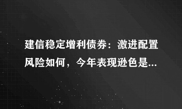 建信稳定增利债券：激进配置风险如何，今年表现逊色是否仍值得投资？