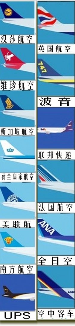 疯狂猜图第三十二关的图形是一架飞机的尾巴？是什么的？猜一个品牌？