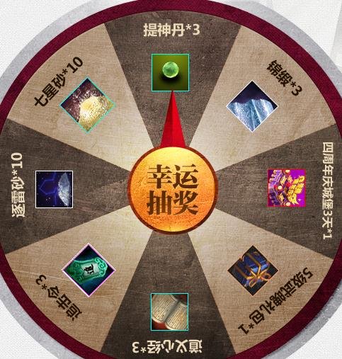 七雄争霸四周年QT抽奖给什么?