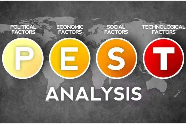 PEST分析法是什么意思？
