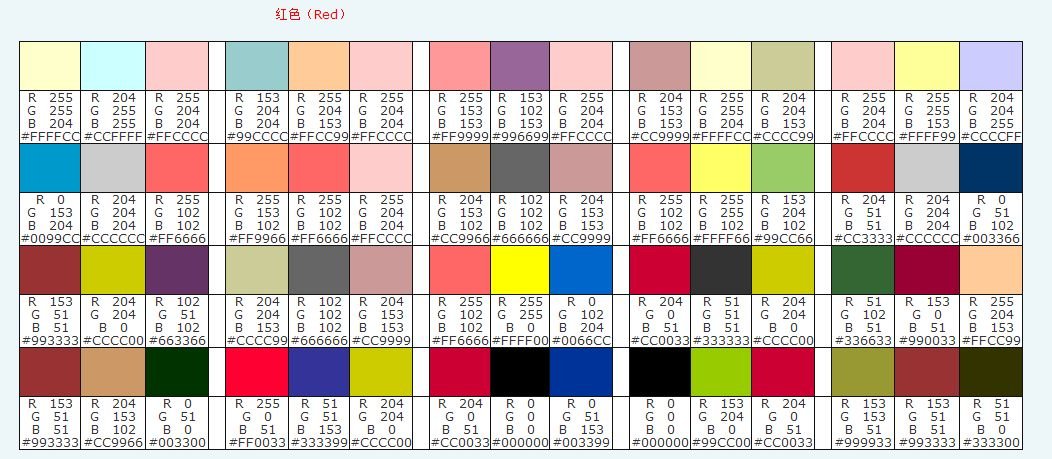 qq彩色昵称代码怎么打？