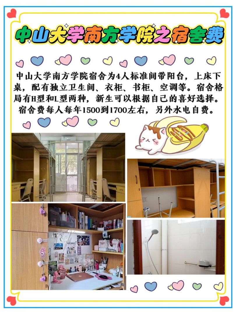 中山大学南方学院学费多少?