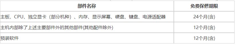 华硕笔记本保修多久？