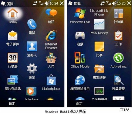 LG GM360的重要参数