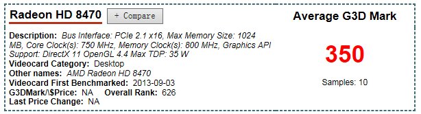 台式电脑显卡HD8470与HD7470有什么区别？