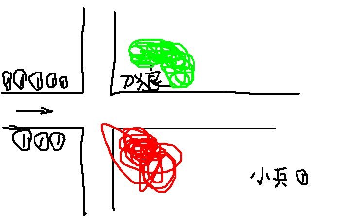 人族无敌3.0疯狂双线200天才怎么玩？全部兵种，说的详细一点，谢谢大家！