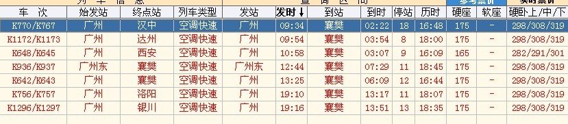 有没有火车从广州去湖北省襄阳市谷城县的火车，去襄阳市的也行，谢谢