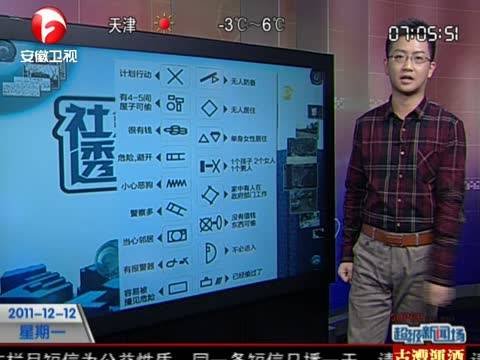 盗贼暗号的图示