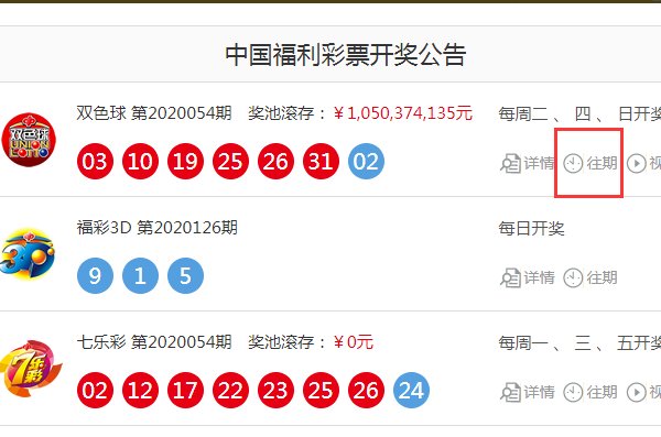 2020048期双色球开奖结果？