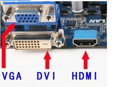 电脑主机和显示器之间要接哪几根线？