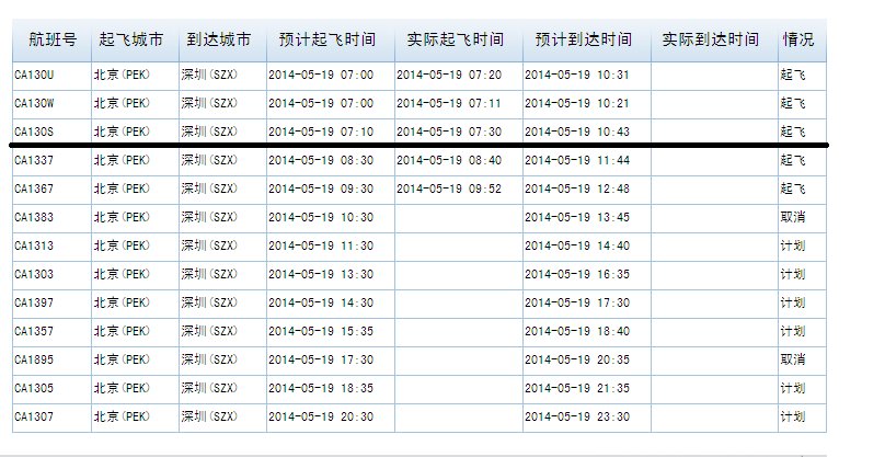 ca130s航班到达深圳时间