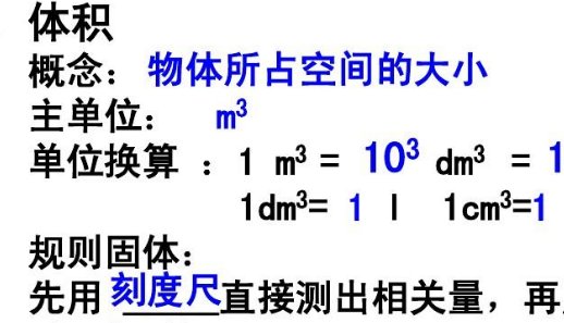 dm3表示什么单位
