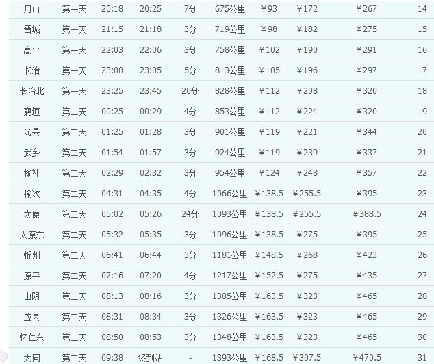 k1366的列车时刻表