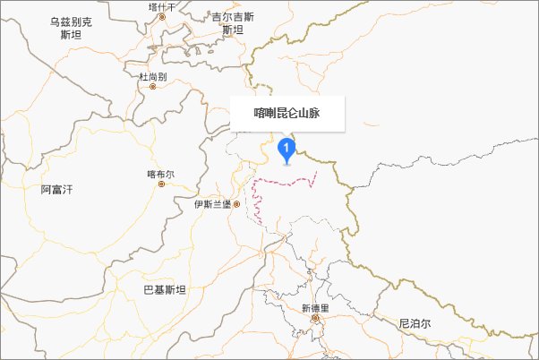 喀喇昆仑山在新疆哪里?