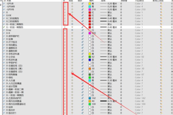 cad设置只显示当前图层，其他图层全部隐藏？