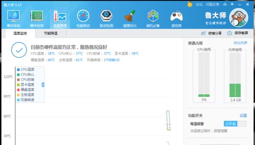 单机游戏 Kawaks1.45模拟器中游戏画面是花的，怎么回事？