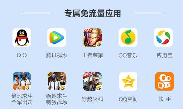 流量免流是什么意思