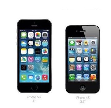 苹果5s和4s屏幕长宽分别是多少