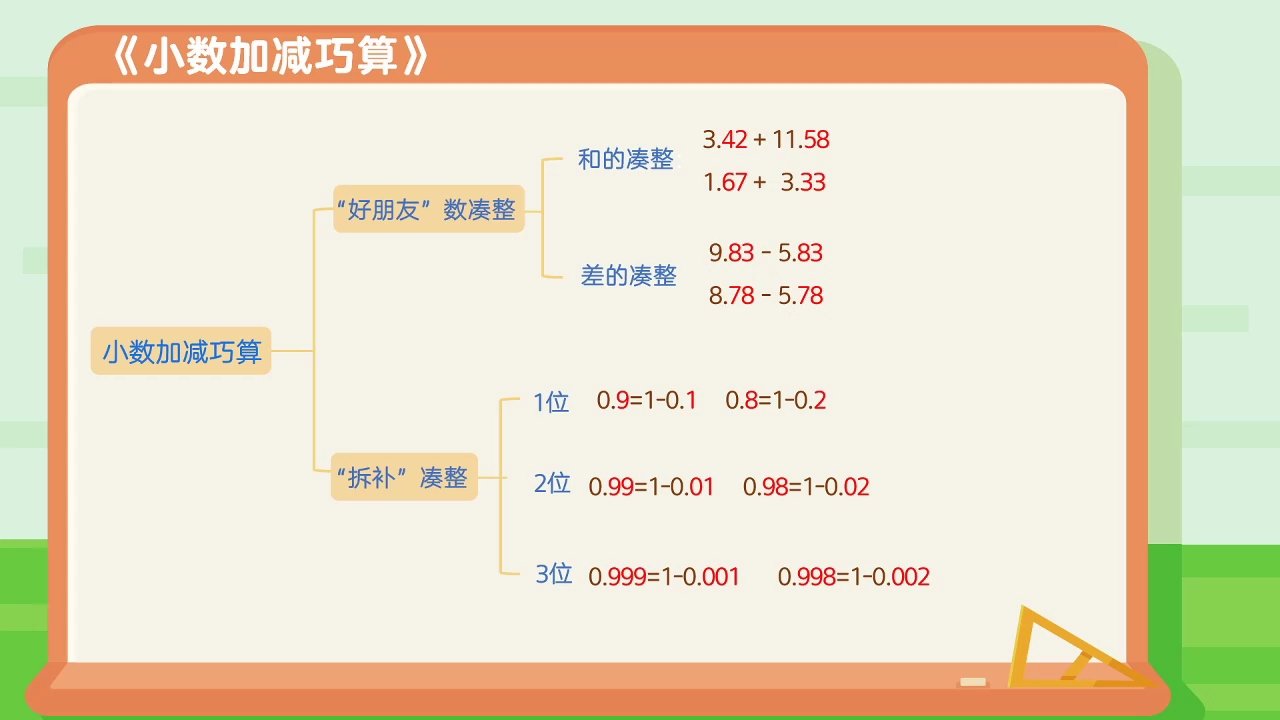 淘宝退货退款了，但无法点击确认收货怎么办？
