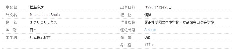 武媚娘传奇中的物部天守是谁演的