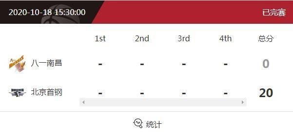 由八一男篮缺席新赛季比赛一事，能看出什么？