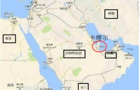 卡塔尔属于哪个洲的国家?