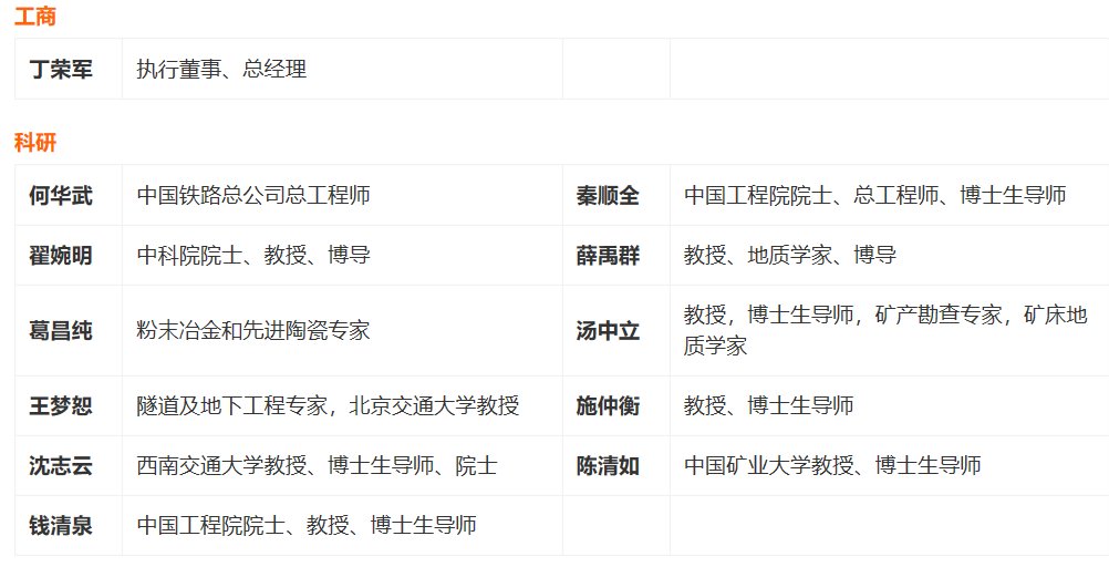 西南交大出过多少名人？