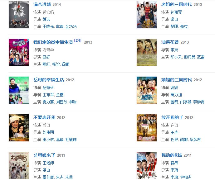 王丽云演过哪些电视剧