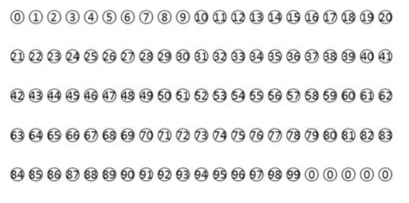 从1到33个数字中任选6个数，能组成多少个无序数字序列