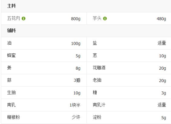 南乳扣肉是什么菜系 南乳扣肉是哪里的菜