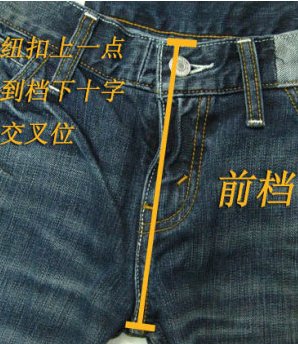 裤子的前后挡 什么意思 图片解说