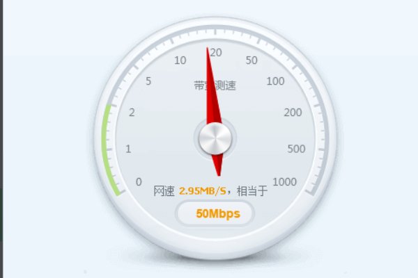 中国电信的网速测试网站网址是多少？