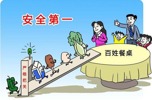 绿茶后厨员工徒手抓菜偷吃，卫生乱象应由哪个部门管理？