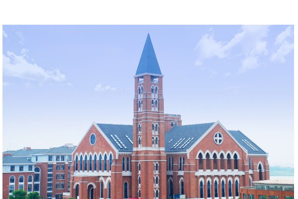 武汉十大垃圾二本