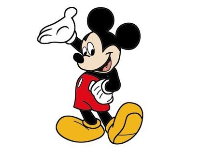 mickey什么意思