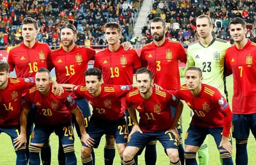 世界足球国家队排名前三十