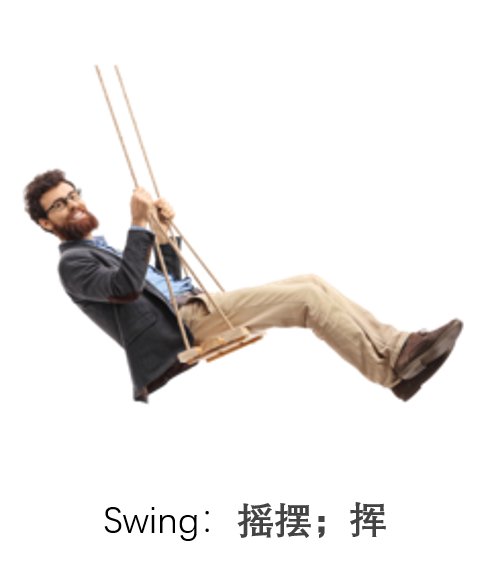 挥挥你的胳膊英语用什么？