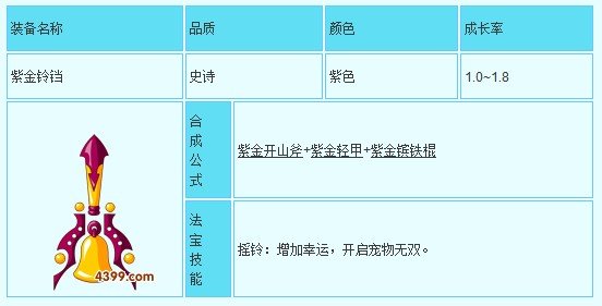 造梦西游3紫金铃铛什么属性好